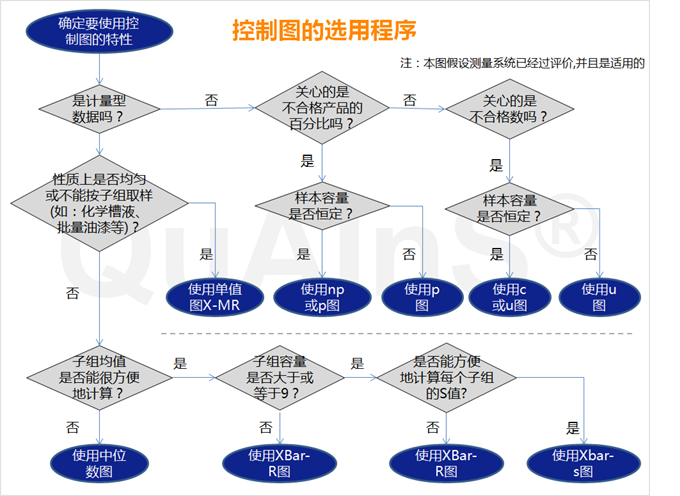 spc_chart_selection.png