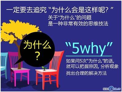 管理培训：好的团队管理是怎样的？